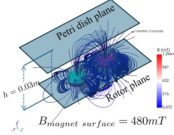 assets/fulls/magnetic.jpg